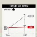 희망나라