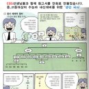 진명학원 이미지