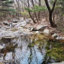 망우리공원 | 망우리공원 방문 후기: 자연 속 힐링