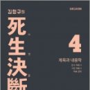 조선체육사(JS SPORTS) | ( 김형규 체육 ) 김형규의 사생결단4 - 체육과 내용학, 김형규, 임용닷컴