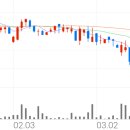 11500-1-13-03 이미지