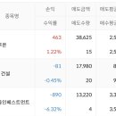 KH인베스트먼트