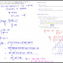 정훈학원 - 연수구 신송로 160 | 정훈학원