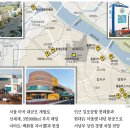 부산 올마스터 2주차 숙제-마곡지구(신세계 복합 쇼핑몰) 이미지