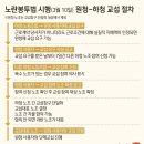 전국우정노동조합 우정노조강원지방본부 | (2026.03.10.) '노란봉투법' 첫날 포스코·쿠팡 등 221개 원청에 교섭 요구…8만명 참여