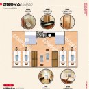 서울여자대학교 | [캠프코리아 2025] 청년 여름캠프 후기(장소 서울여자대학교)