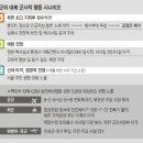 넷티즌 이미지