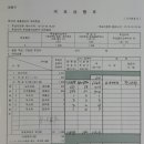 서울 성동구 개표 원천무효이다!! (9.6동부지검 고소,12.31각하,1.14항고)전송지연, 팩스누락, 개표전 발표, 유령투표 8건,수개표완전누락, 미분류) 이미지