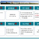 꿈의숲 라포레스타 이미지