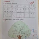 빨간펜수학의달인학원 | 중등까지 문해력과 수리력 두 마리 토끼를 키울 수 있는 곳 '리드인 빨간펜수학의달인 용문문해력센터학원'