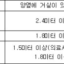 계단의설치기준 이미지