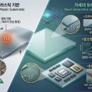 필옵틱스3공장 네이버블로그