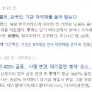 첨단기업로 이미지