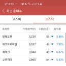 진짜배기 이미지