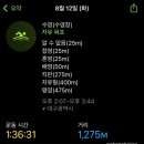 동아스포츠센터 이미지