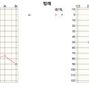 효자보청기 이미지