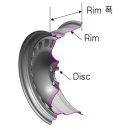 머리 좀 아프시라고(?).... ㅋㅋ 휠&타이어 규격 이야기... 이미지