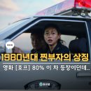 1983호프 | “1980년대 부의 상징” 영화 호프 정호연 경찰차 쏘나타 조상님, 현대 스텔라 그 시절 어느정도였을까