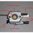 Carburetor Tuning 이미지