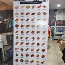 CU 방어꽃나루점 | 마곡 코엑스 맛집 마곡나루 회전초밥 으뜸스시 재방문