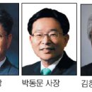 코오롱패션머티리얼㈜ 이미지