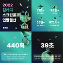 BEST 스크린골프 이미지