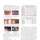 대승산업개발