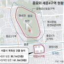 서울종묘 이미지