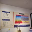하늘비전안경콘택트