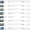 대우마리나3차아파트 이미지