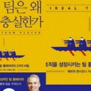 경영컨설팅그루