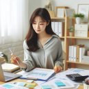 글로벌 경영트렌드, ESG 성공 전략 | 글로벌인재양성 프로그램 참여 전 확인해야 할 준비 과정과 성공 사례