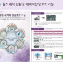 미성도료 네이버블로그