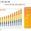 스마일닥터스