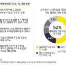 글로벌세무회계컨설팅 조선비즈
