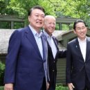 형제공조
