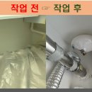 GS25검단아이원 | 보일러실 천장에 자동분말확산소화기 설치 업체