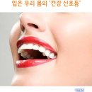 "입"은 우리 몸의 "건강 신호등" 이미지