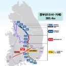 수도권남부서비스 이미지