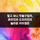 민플러스치과의원 | 알고 보니 칫솔구입처, 온라인과 오프라인의 놀라운 차이점은