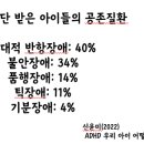 서울묘곡초등학교 이미지