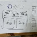 자폐성 장애 특수교육 대상자 부모의 직업생활과 자녀치료 사례 | [특수교육과 졸업하고 뭐 하니?] 2. 발달센터 인지(학습)치료사 되는 법, 자격증, 급여, 장단점