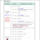 제27회 DSD삼호 코리아컵 국제오픈볼링대회 일정안내-- 공식연습경기시 연습조엄수 !!! 이미지