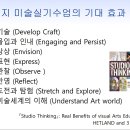관찰법 &amp;미술 실기에 대한 이론 이미지