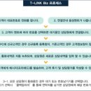 링크앤 이미지