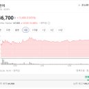 한경코리아 이미지