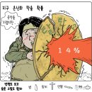 10월 4일 금요일 시사만평 이미지