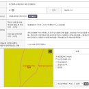 대천로103번길 이미지