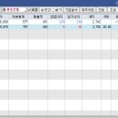 풍원 이미지