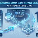 주식회사 코온